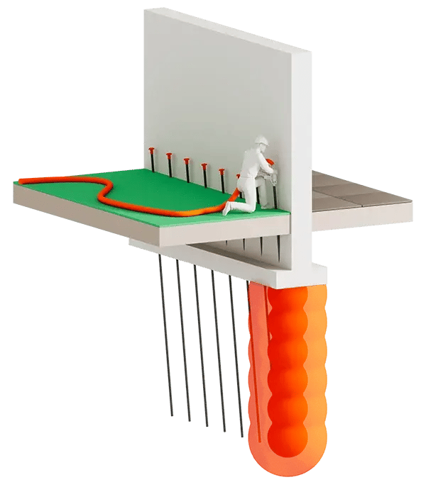 Uretek Multipoint